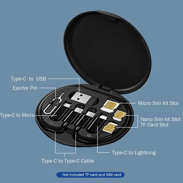 Multi-Function Travel Adapter Kit