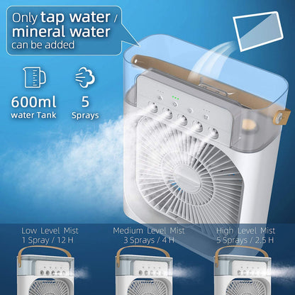 Portable Air Conditioner